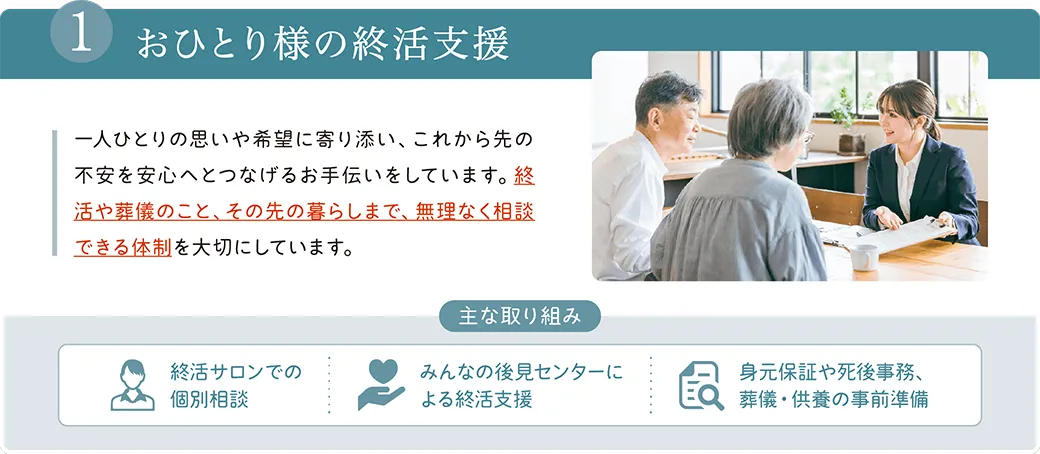 ①おひとり様の終活支援：終活サロンでの個別相談やみんなの後見センターによる身元保証、死後事務、葬儀・供養の事前準備のお手伝い