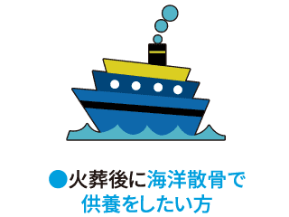 火葬後に海洋散骨で供養をしたい方 火葬後に海洋散骨で供養をしたい方