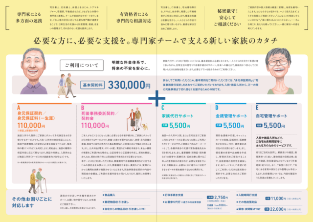 家族代行サービスの料金・契約内容を案内するチラシ。基本契約料は33万円で、基本契約を結んだうえで身元保証契約と死後事務委任契約を利用でき、それぞれ11万円。家族代行サポート、金銭管理サポート、自宅管理サポートは、それぞれ5,500円で任意に選択できる。